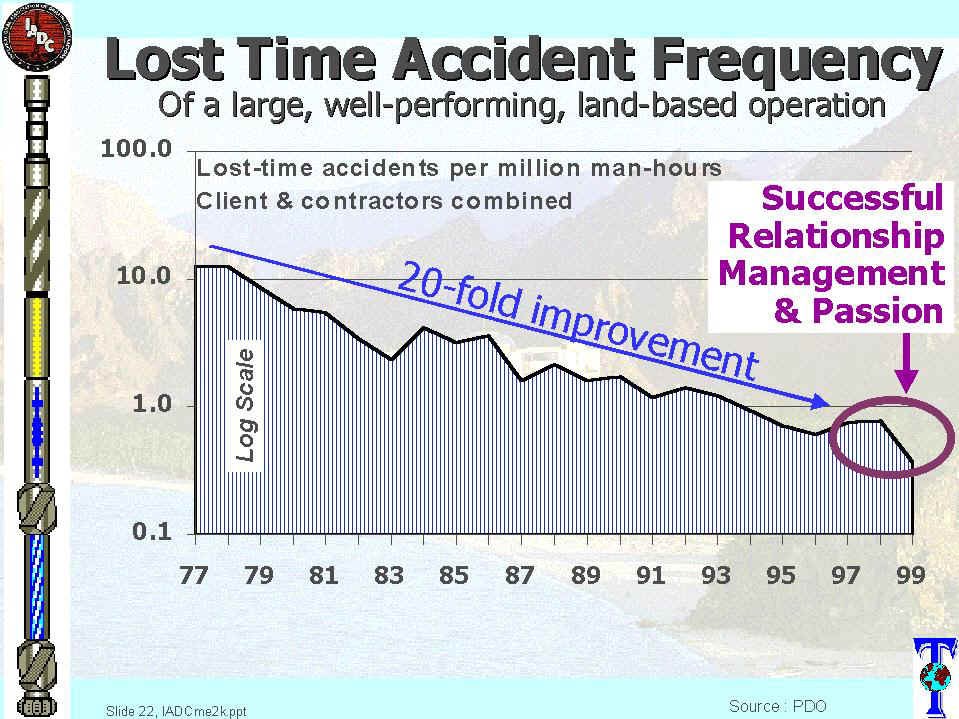 Slide22.JPG (157279 bytes)