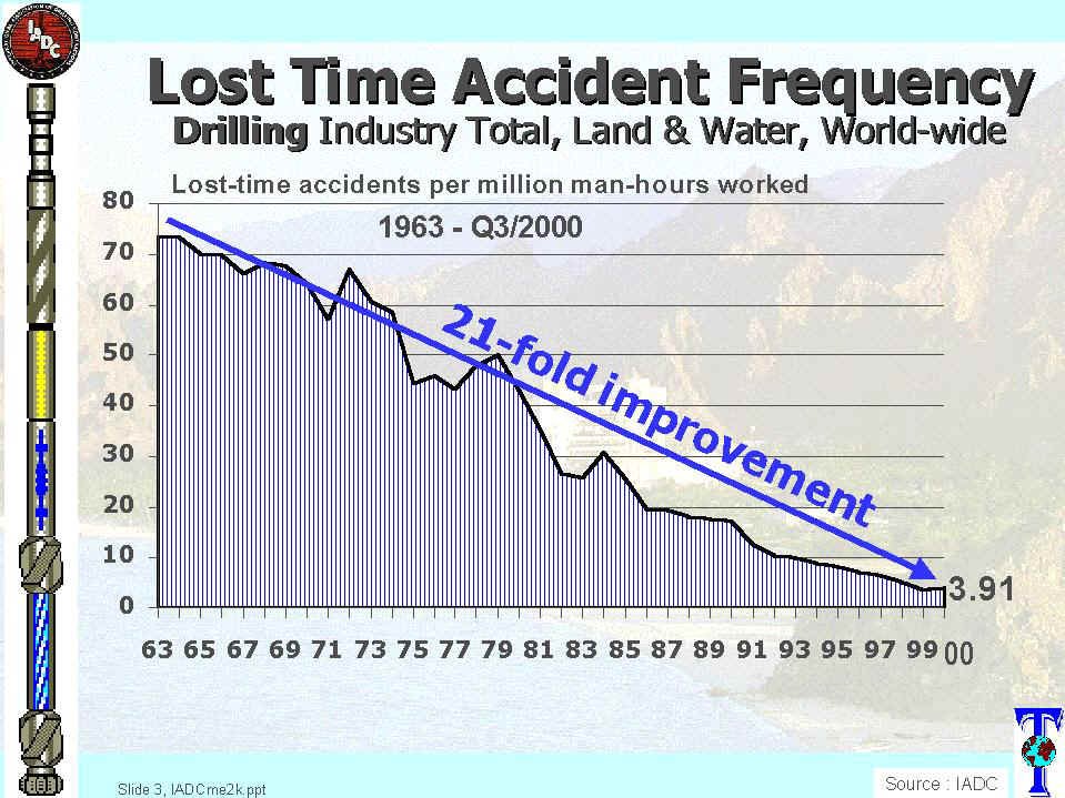 Slide3.JPG (156274 bytes)