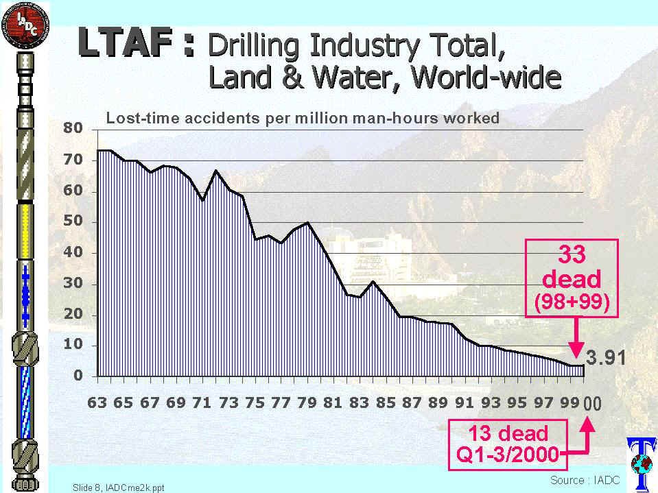 Slide8.JPG (149411 bytes)