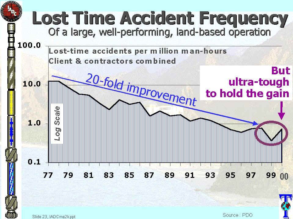 Slide23.JPG (156660 bytes)